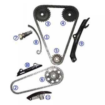 Kettingrevisieset duplex VR6 2,8 en 2,9 incl. tandwielen oude uitvoering