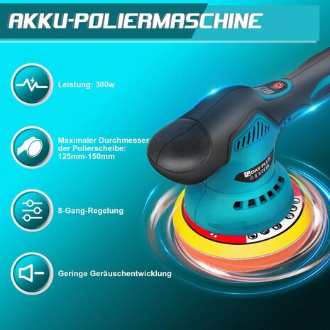 Excentrische accu poetsmachine met 2 accu's