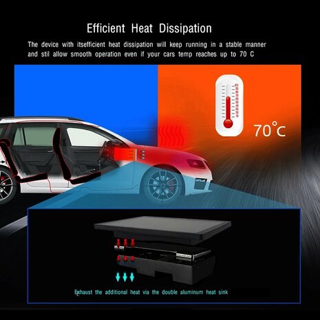 10.1 inch Android 2 din radio, carplay, navigatie